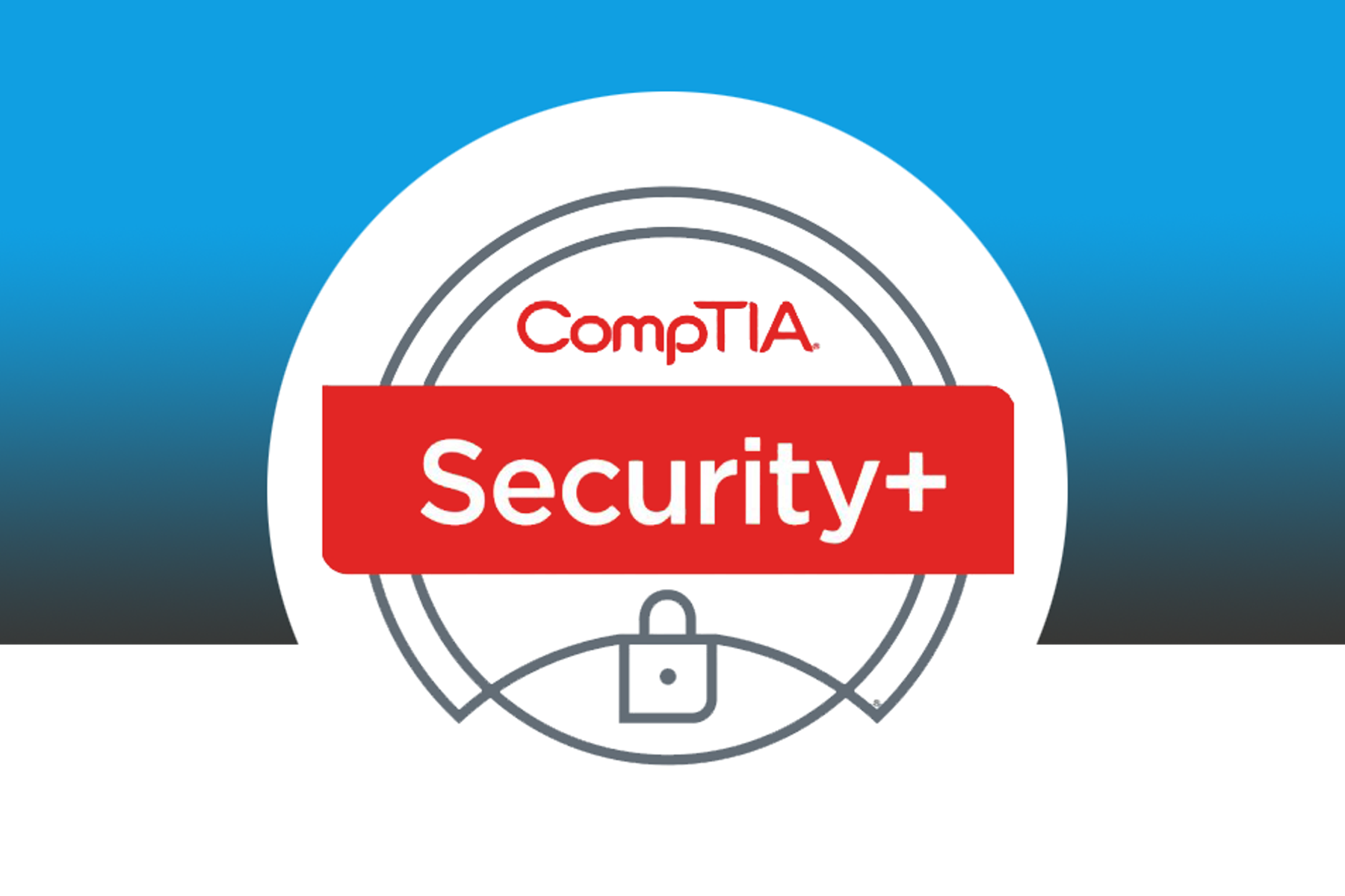 CompTIA Security+ (SY0-701) Complete Study Notes